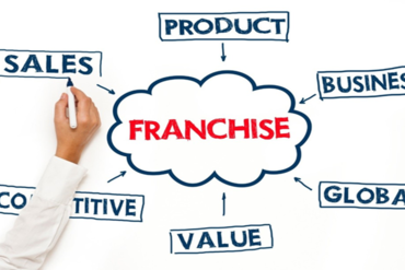 Doanh nghiệp nhượng quyền: lựa chọn mô hình phù hợp nhất