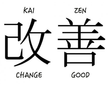 Phương pháp Kaizen