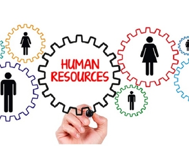 Quản trị nguồn nhân lực (Human resource management)